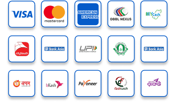 Accepted payment methods